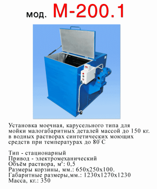 List M-200-1